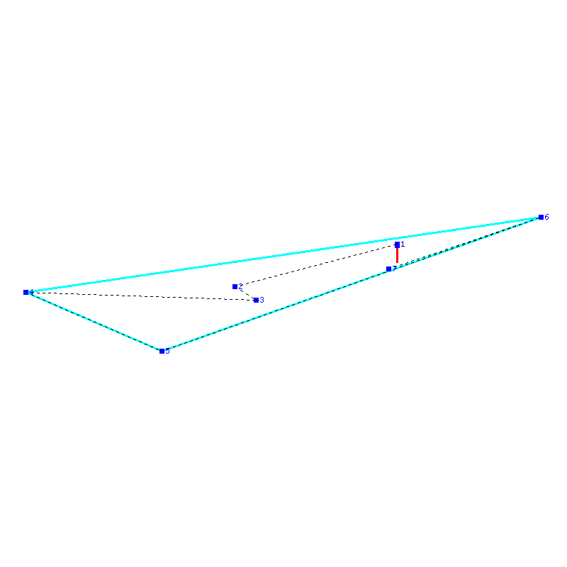 Flugauswertung